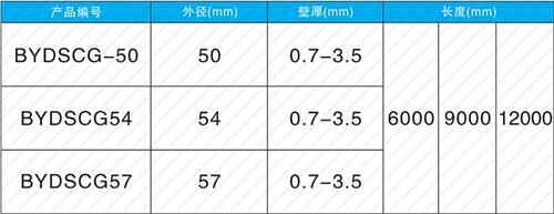 汝城螺旋式声测管现货规格尺寸